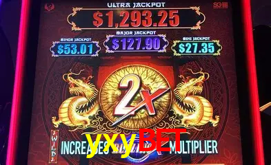 The Great Icescape Slot - PG Soft